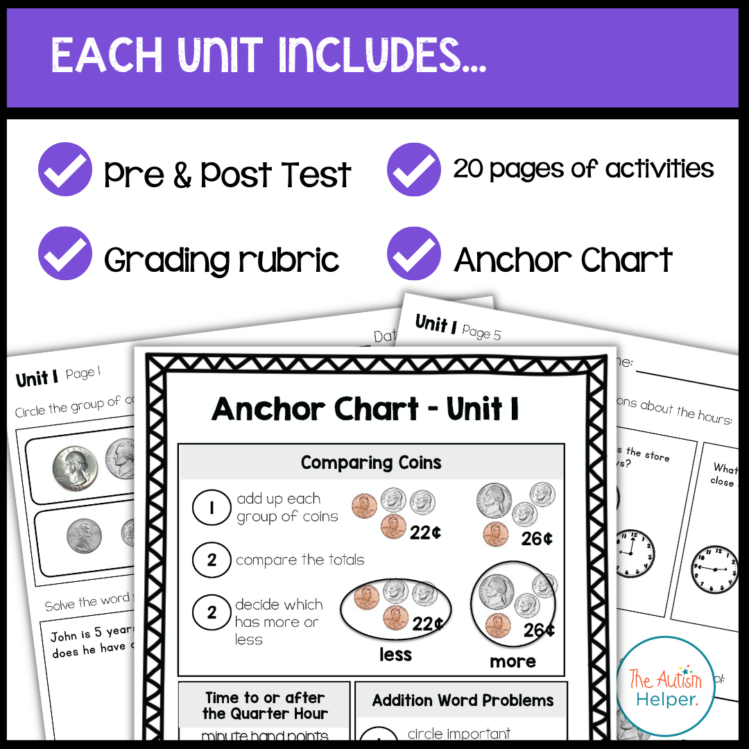 Free Functional Math Download Free Functional Math Png Images Free