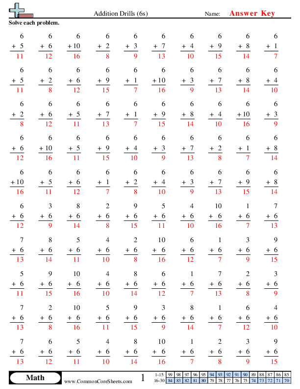 Free Math Drill Sheets Download Free Math Drill Sheets Png Images 