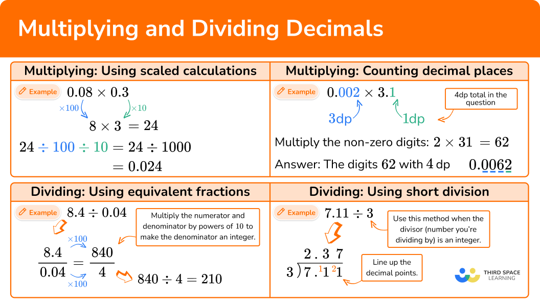 Free Multiplying Dividing Decimals Worksheet Download Free Multiplying 