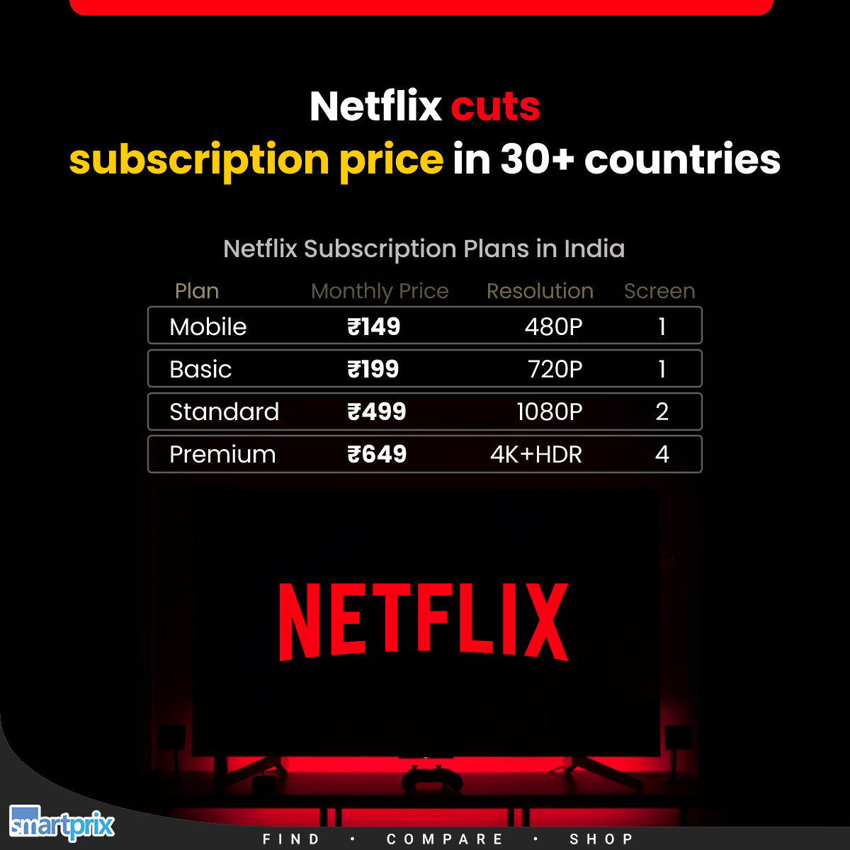 netflix gift card printable