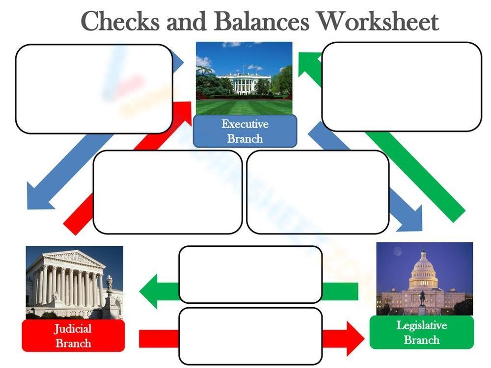 Free Printable Checks And Balances Worksheet Collection Worksheets