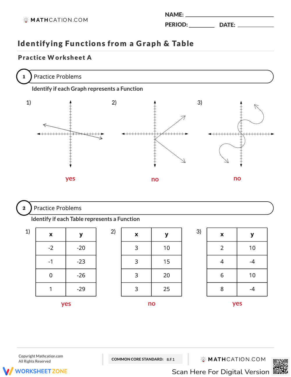 function or not a function worksheet