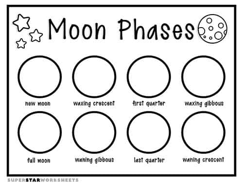 Free Printable Moon Phases Worksheet Kiddoworksheets Worksheets Library
