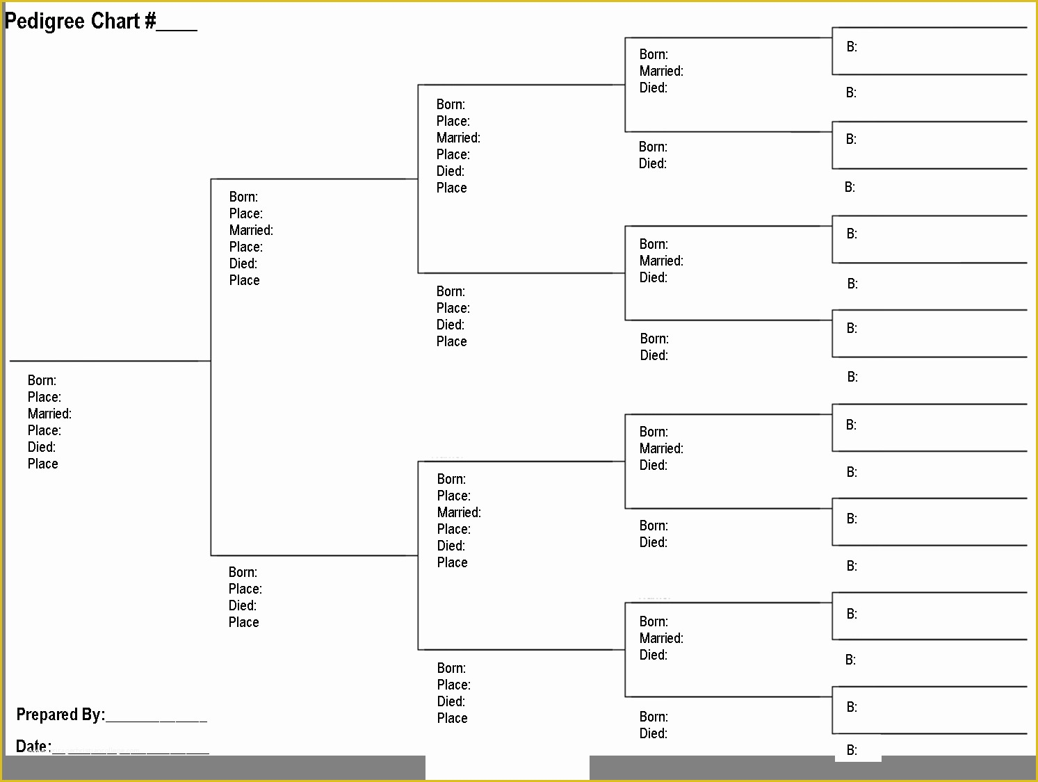 Free Printable Rabbit Pedigree Template Printable Templates