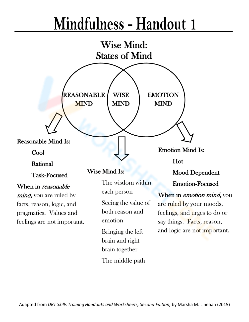 Free Printable Wise Mind Worksheet Collection For All Ages DBT Worksheets