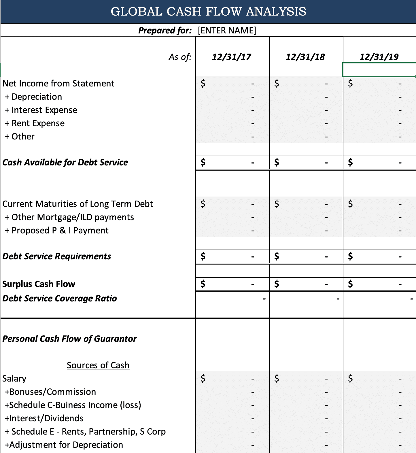 Global Cash Flow Analysis Template PropertyMetrics Worksheets Library