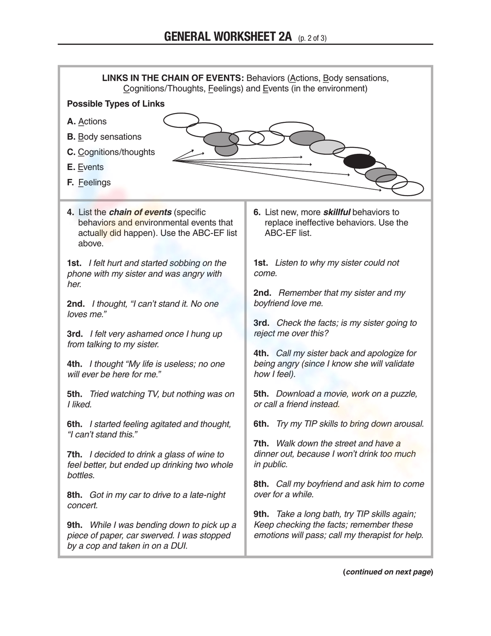 dbt chain analysis worksheet