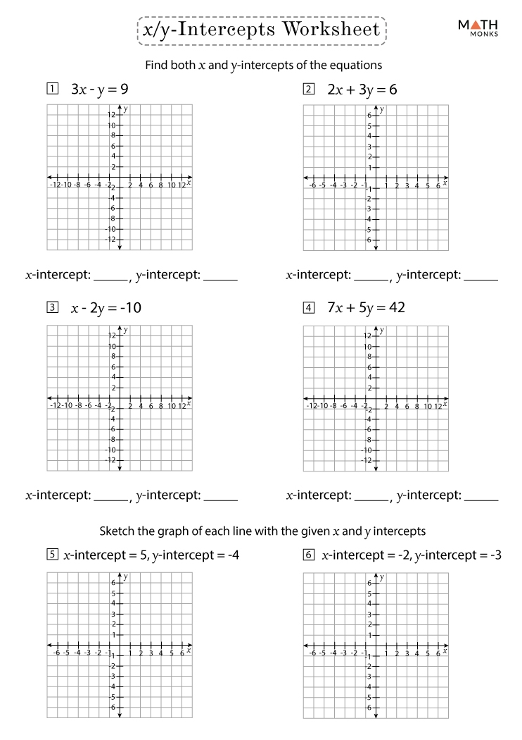 Graphing Lines In Slope Intercept Form Worksheet For 9th 10th
