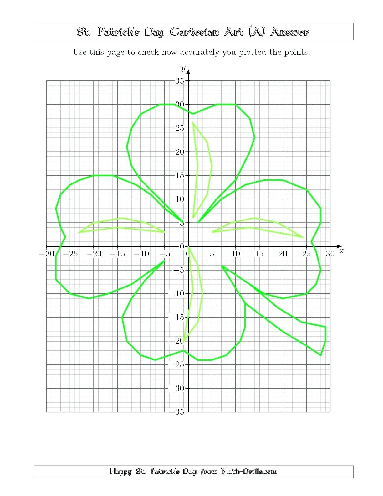 Graphing Points On A Coordinate Plane Worksheet Math Db Excel 