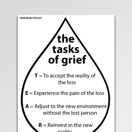 grief therapy worksheets