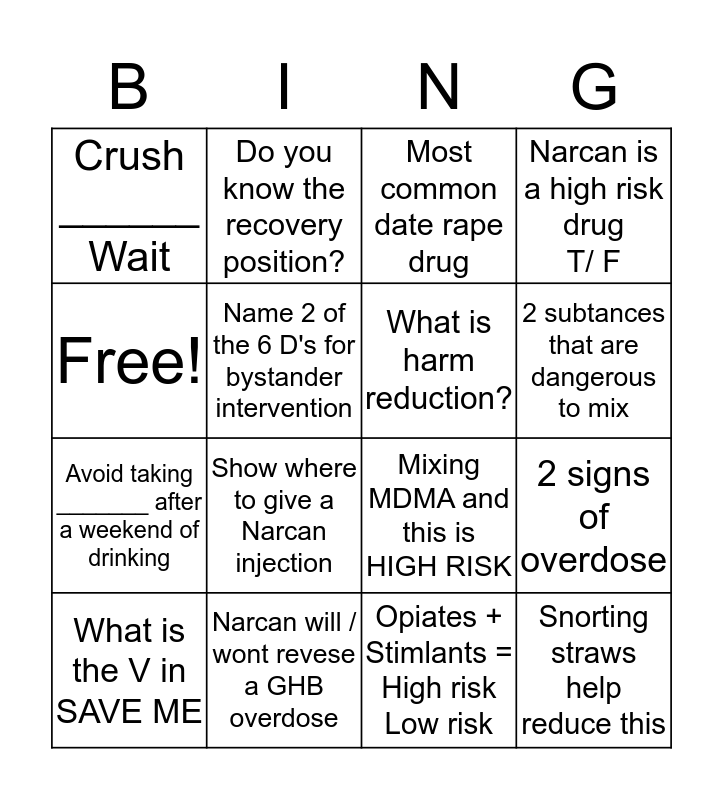 harm reduction worksheets pdf