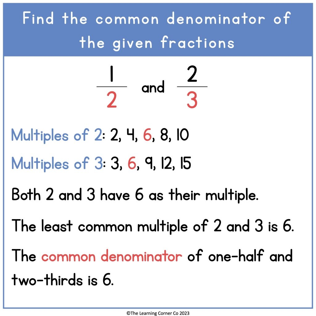 How To Find Common Denominators In Fractions Worksheets Library