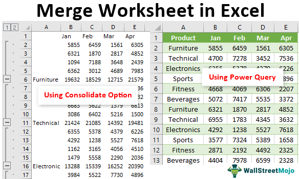 merge 2 excel worksheets