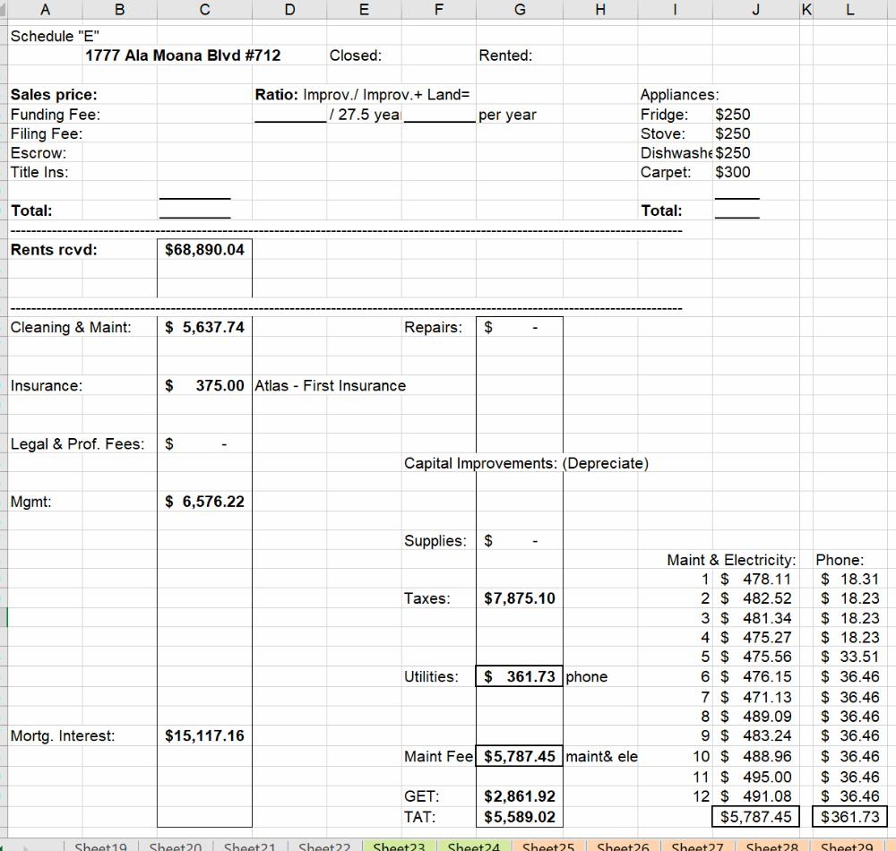 How To Scale Your Real Estate Investments Simplify Standardize 
