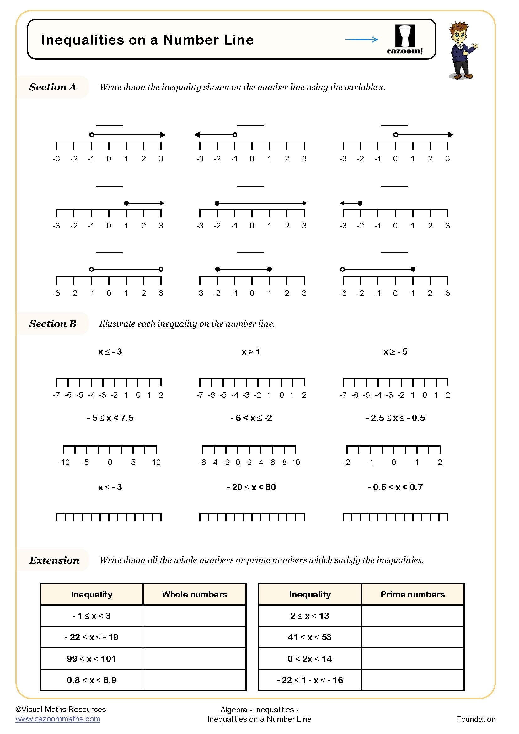 Inequalities On A Number Line Worksheet Printable PDF Worksheets 