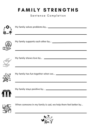 Internal Family Systems Worksheets Bundle TherapyByPro Worksheets 