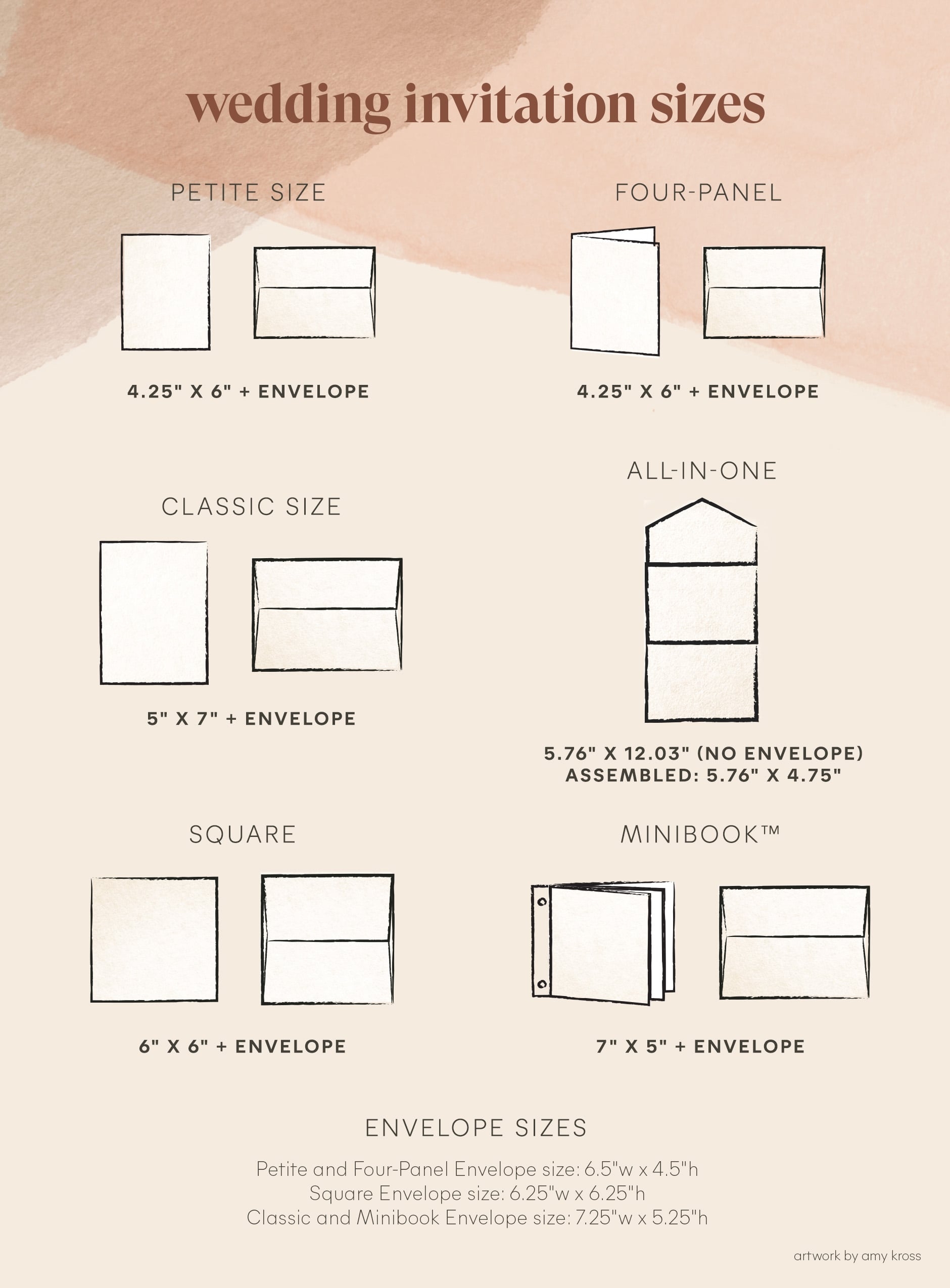 Invitation Templates Size
