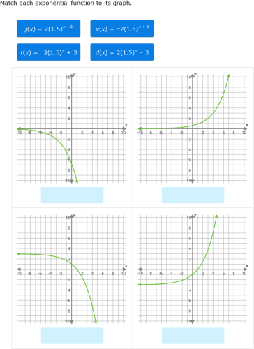 graphing exponential equations worksheet