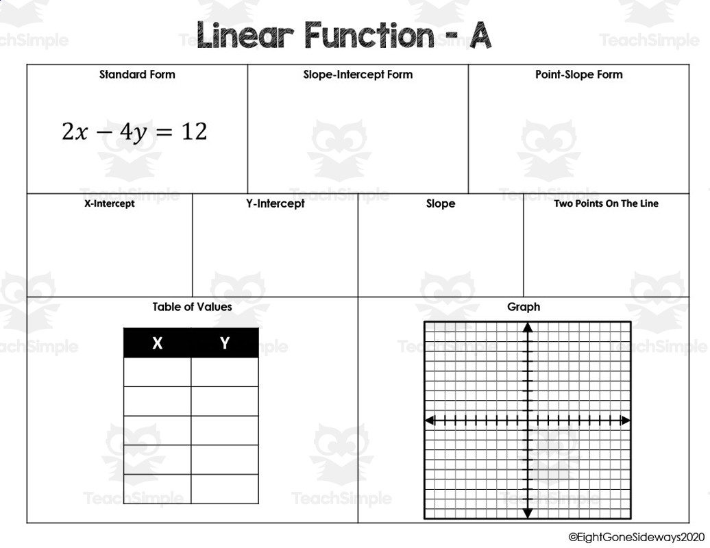 Linear Functions Multiple Representations Worksheet Worksheets 