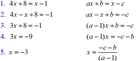 Literal Equations MathBitsNotebook A1 Worksheets Library