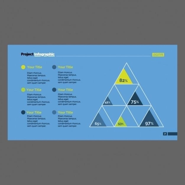 Maslow 39 s Hierarchy Needs Worksheet PDF 