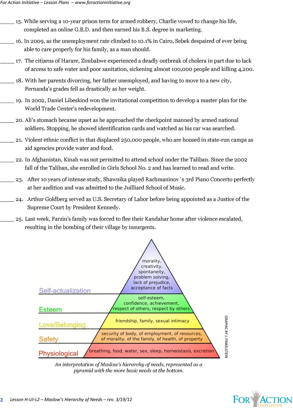 Maslow 39 s Hierarchy Of Needs Worksheet Answers Printable Word Searches