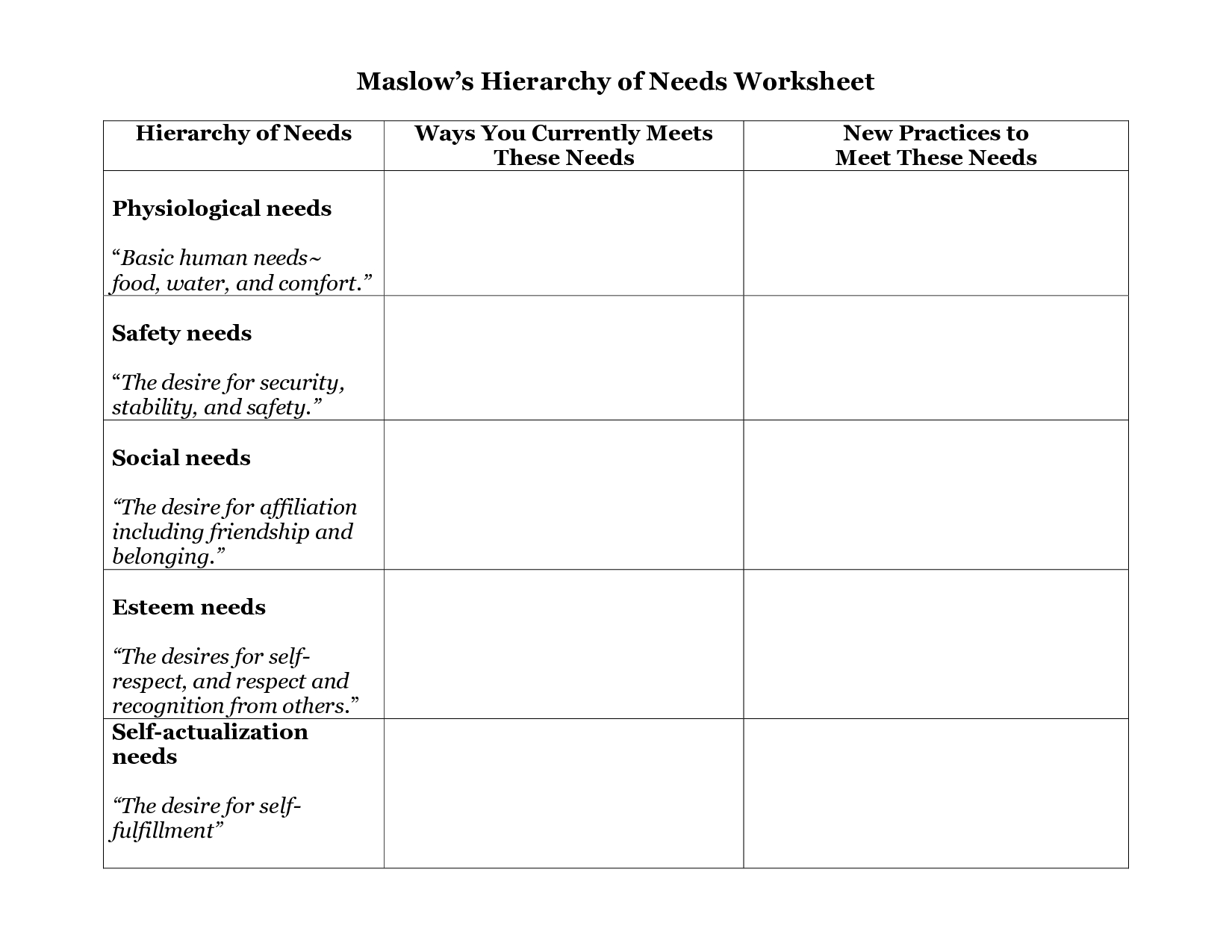 Maslow 39 s Hierarchy Of Needs Worksheet Answers Printable Word Searches