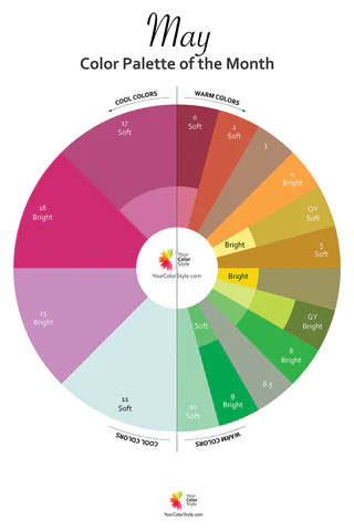 May Color Palette Of The Month 2023 Color Palette Brand Color