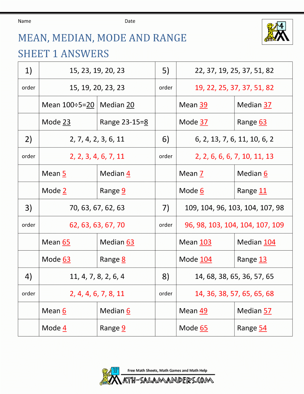 Mean Mode Median Worksheets Best Of 32 Mean Median Mode Worksheet Free 