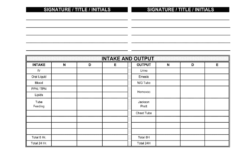 Med Surg Nursing Worksheet Pdf 2020 2021 Fill And Sign Printable 