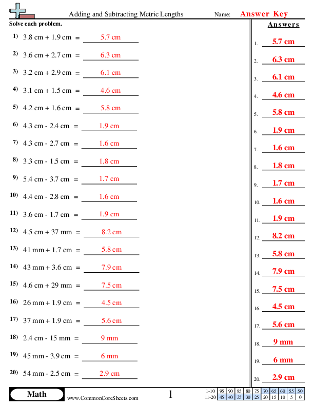measuring units worksheet