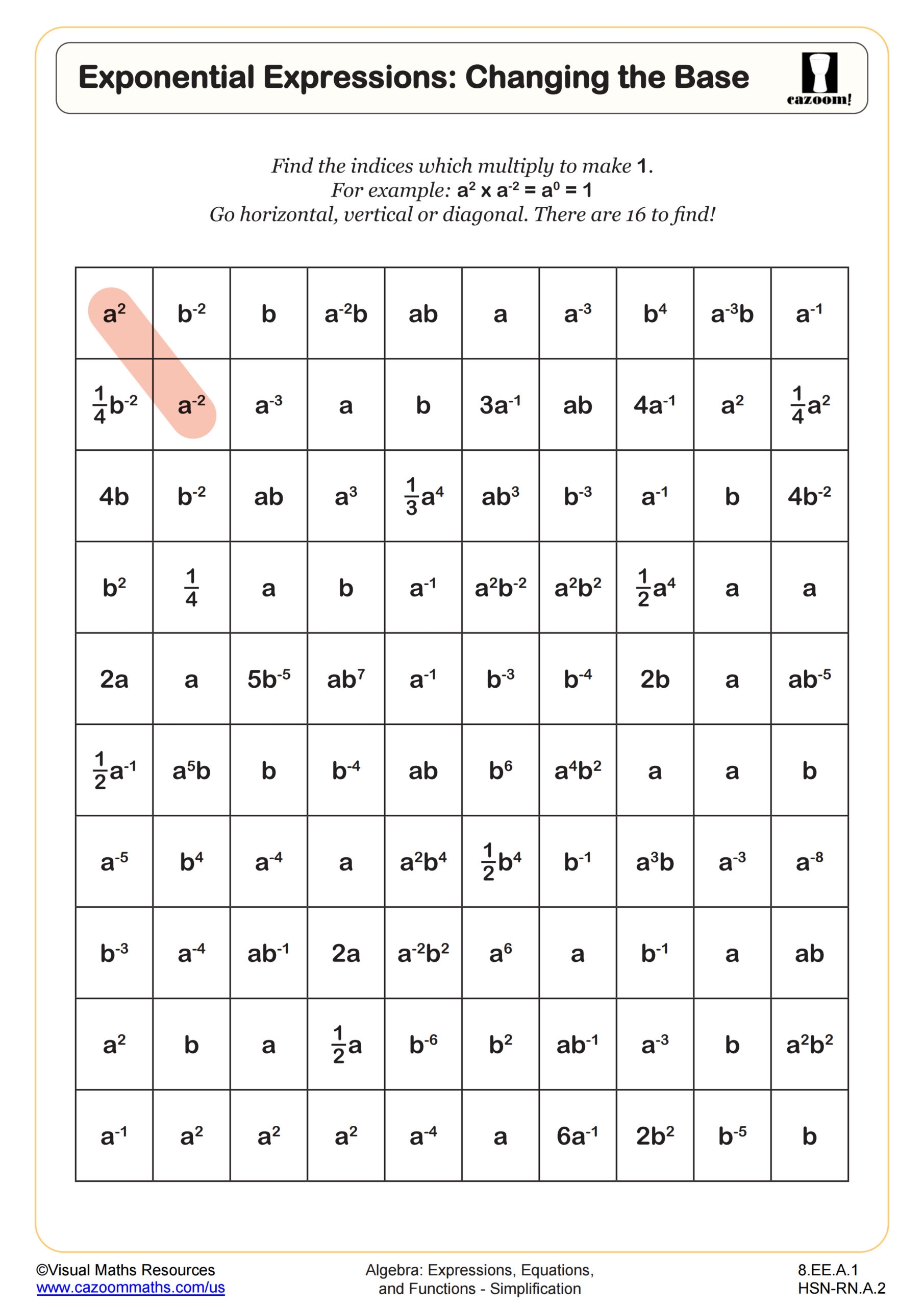 Mixed Exponent Rules All Positive A Worksheets Library