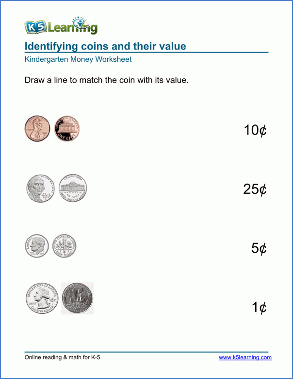 Money Identification Worksheets