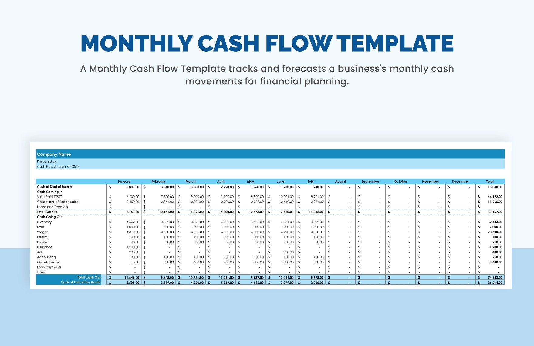 Monthly Cash Flow Template In Excel Google Sheets Word Google 