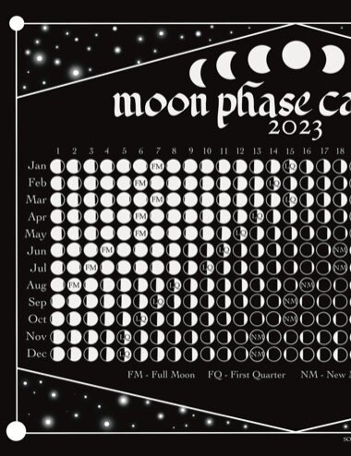 printable moon pictures