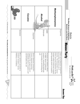 Mouse Party PDF Worksheets Library