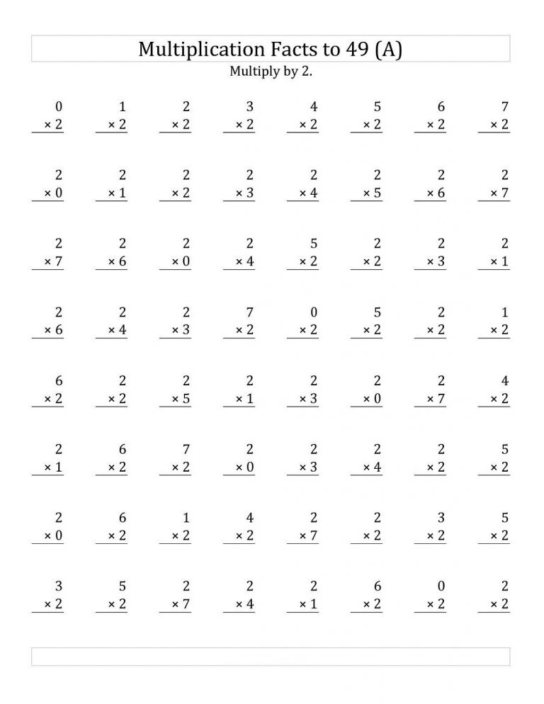 Multiplication 2 Worksheets Multiplication Worksheets