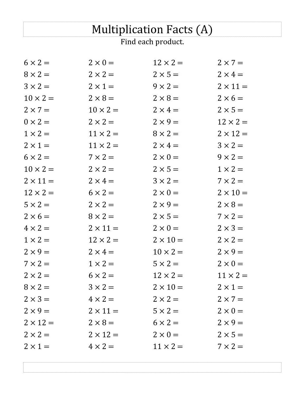 Multiplication 2 Worksheets Multiplication Worksheets
