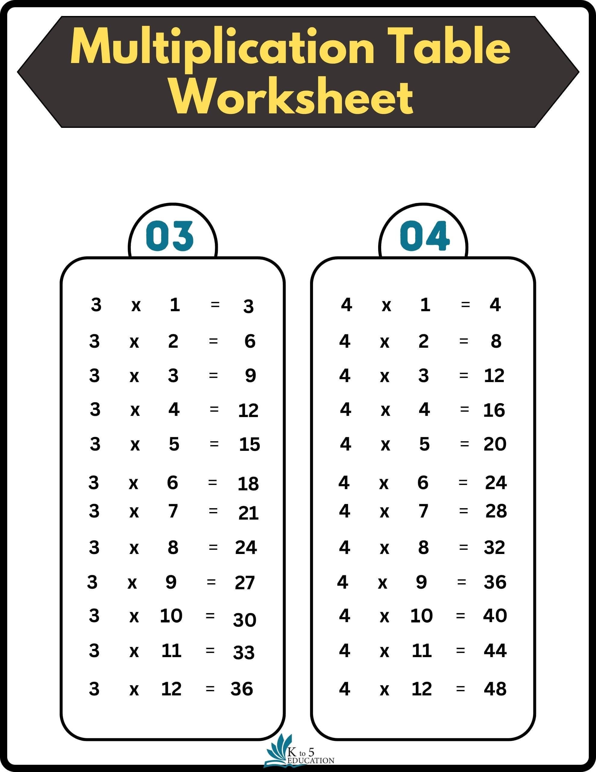 Multiplication Facts 6 Worksheets Dev onallcylinders