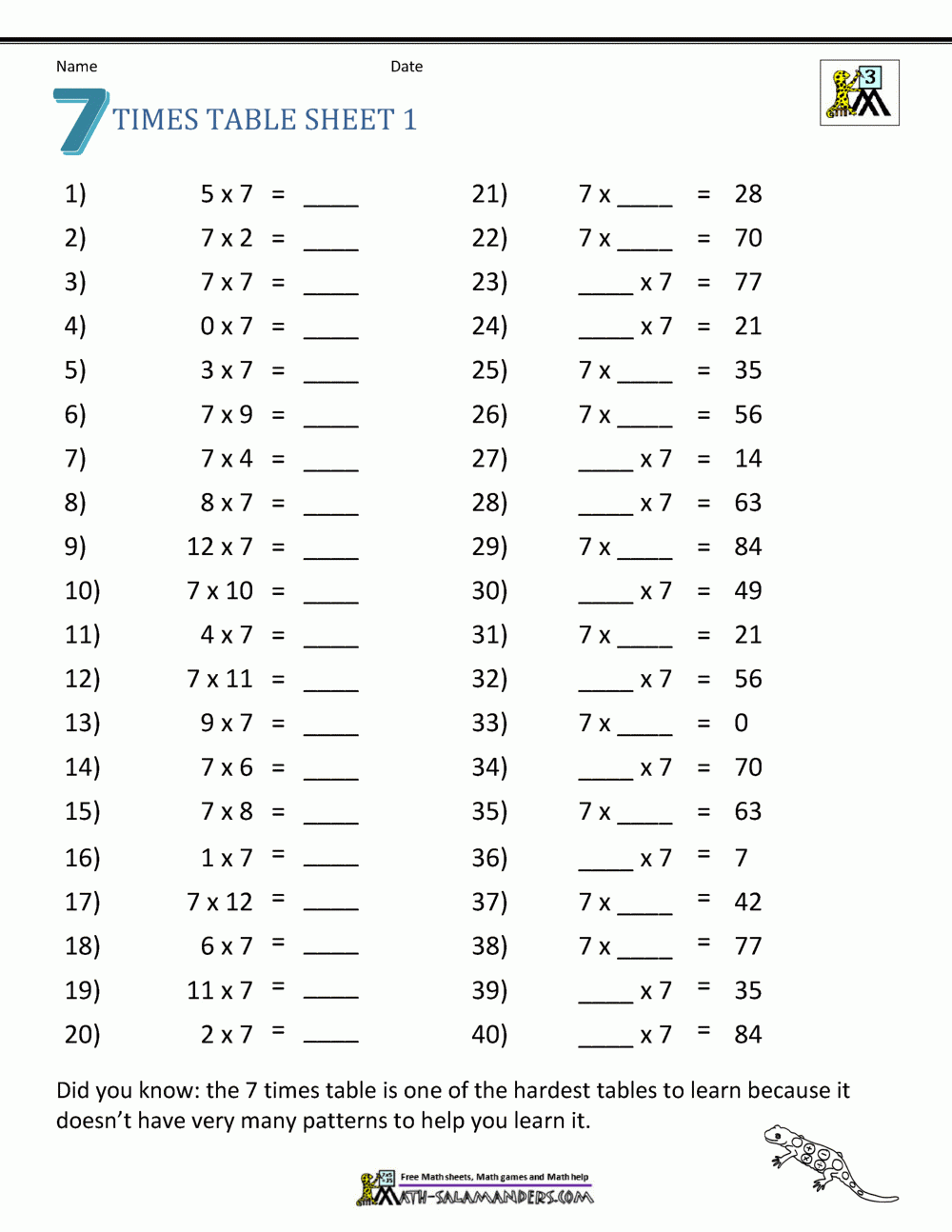 Multiplication Worksheets 7 Times Tables PrintableMultiplication