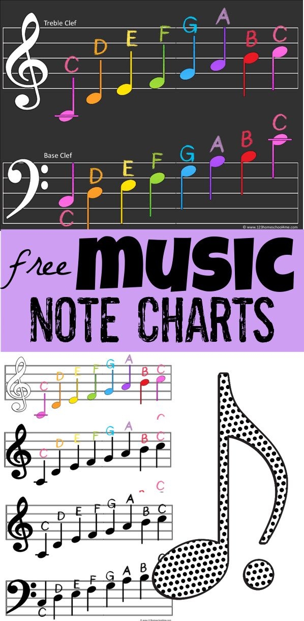 Music Notes Chart Printable Printable Sight Words List