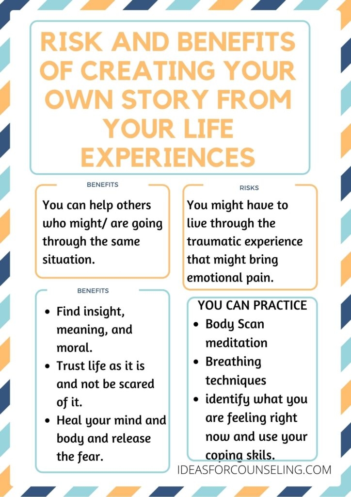 Narrative Therapy Definition Techniques Interventions Worksheets 