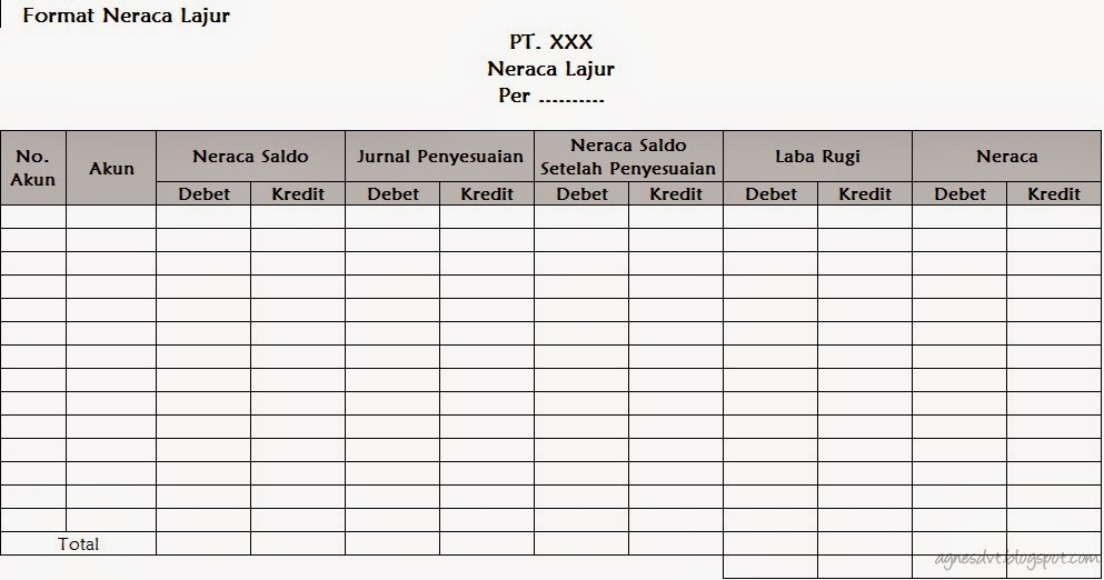 Neraca Lajur Neraca Lajur Worksheet Adalah Kertas Kerja Working Riset