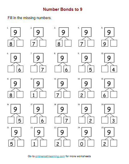 Number Bonds To 9 Worksheets First Grade Printable Worksheets Library