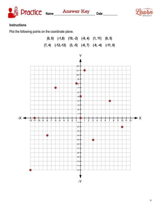 ordered pairs worksheet