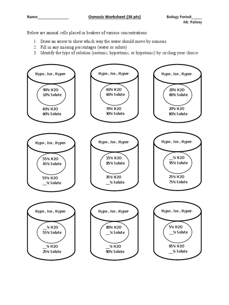Osmosis Worksheet 30 PTS PDF Osmosis Life Sciences Worksheets 