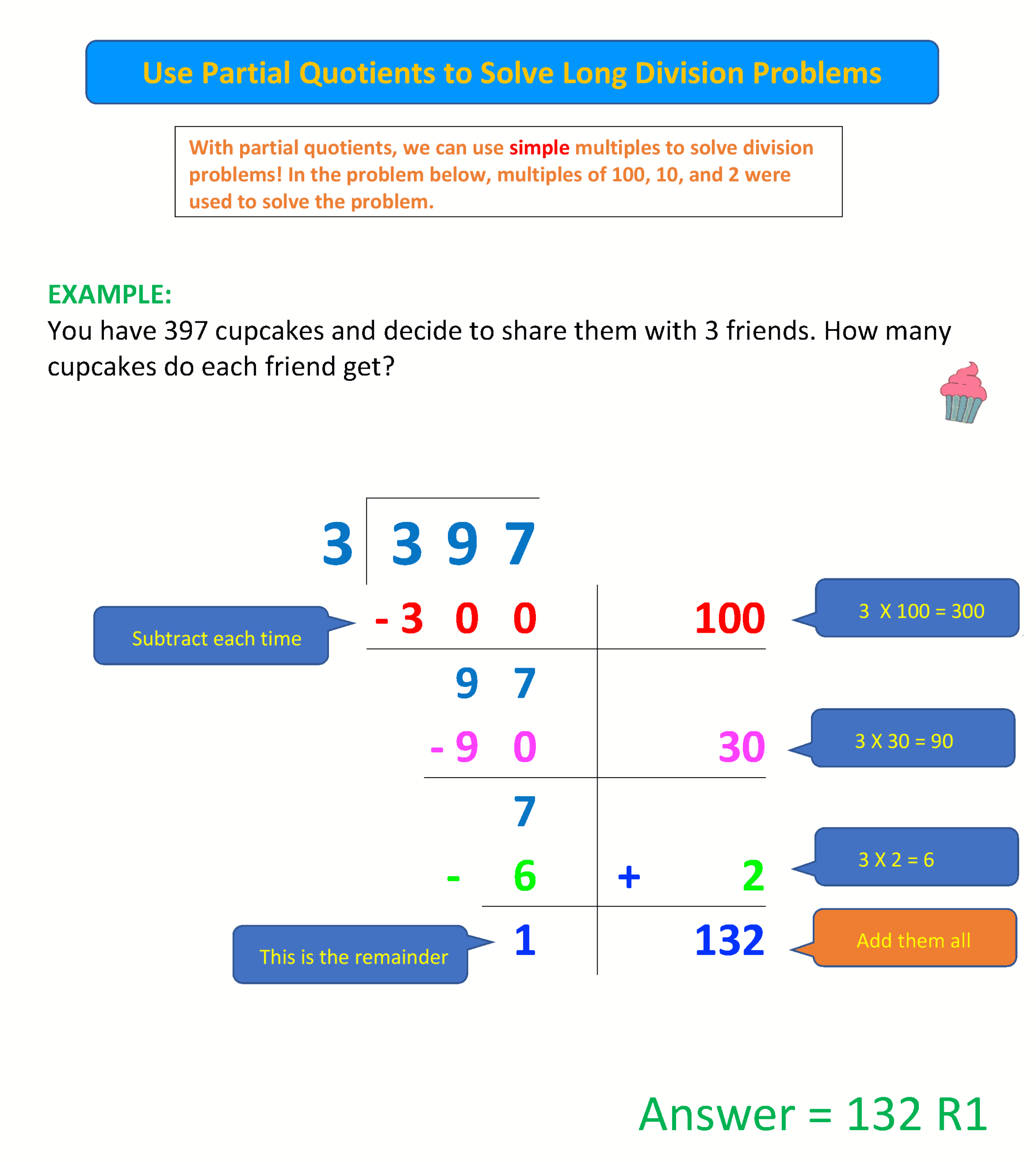 Partial Quotients 2 Example And Problems Mr R s World Of Math 