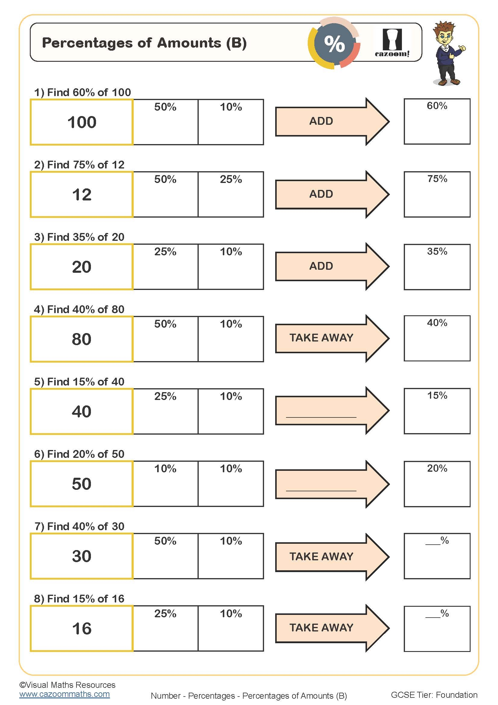 Percents Worksheets Free Printable K5 Learning Worksheets Library