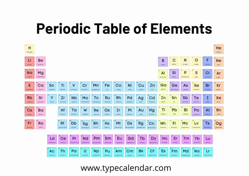printable list of elements