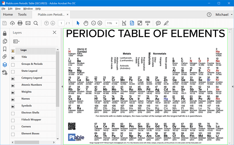 Periodic Table With Names Of Elements Printable Pdf Infoupdate